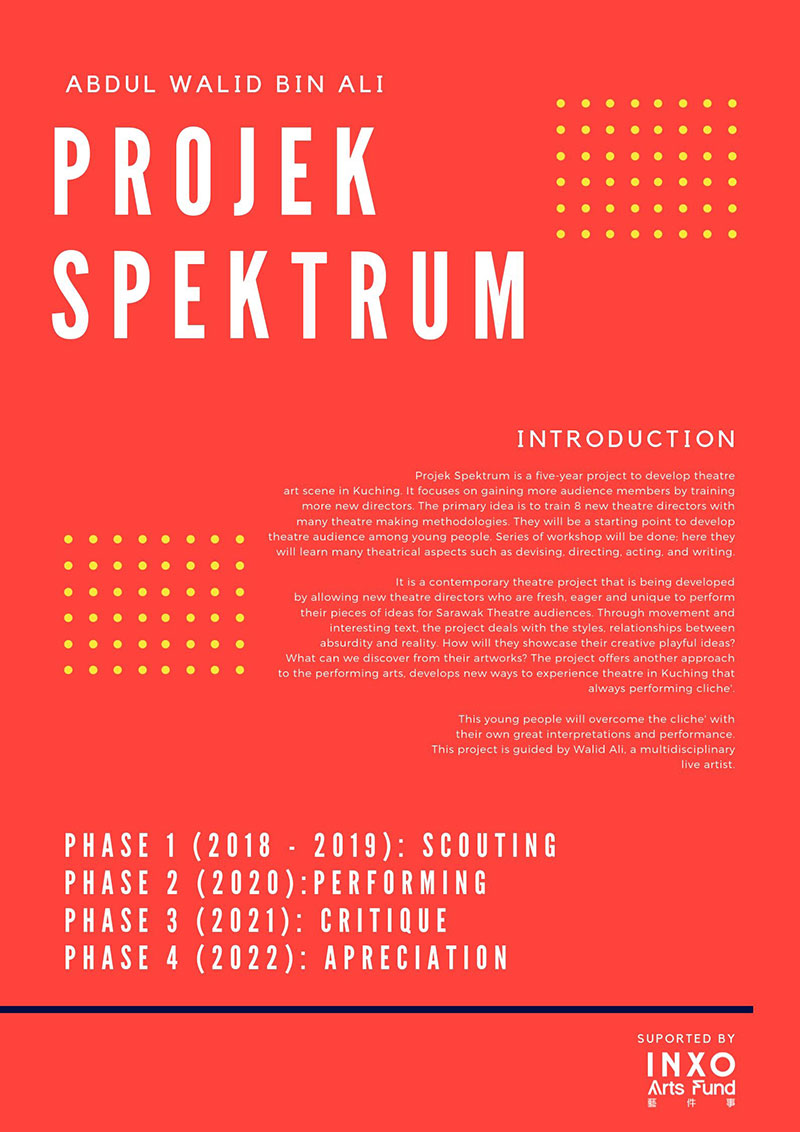 Projek Spektrum